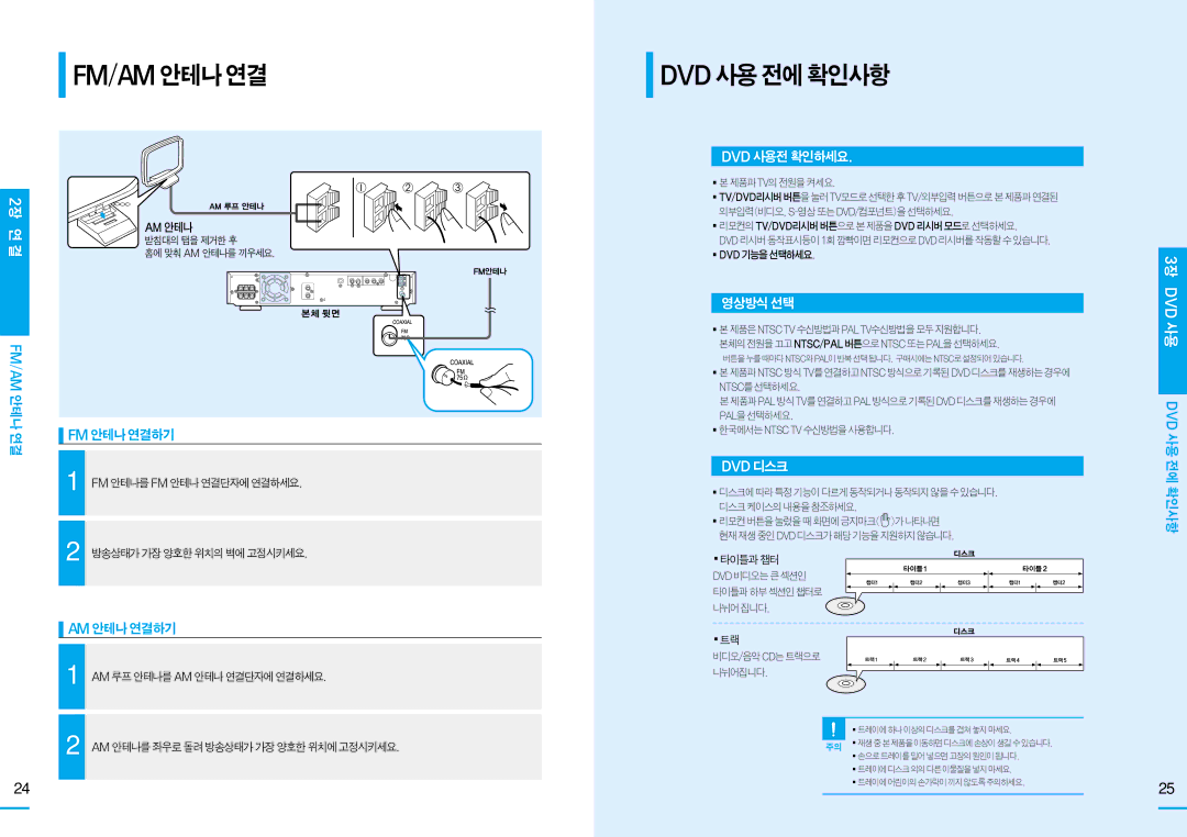 Samsung HT-DS105T, HT-DS100, HT-DS103T manual Fm/Am안테나연결, Dvd사용전에확인사항, Dvd사용전확인하세요, 영상방식선택, DVD디스크 3장 DVD 사용 