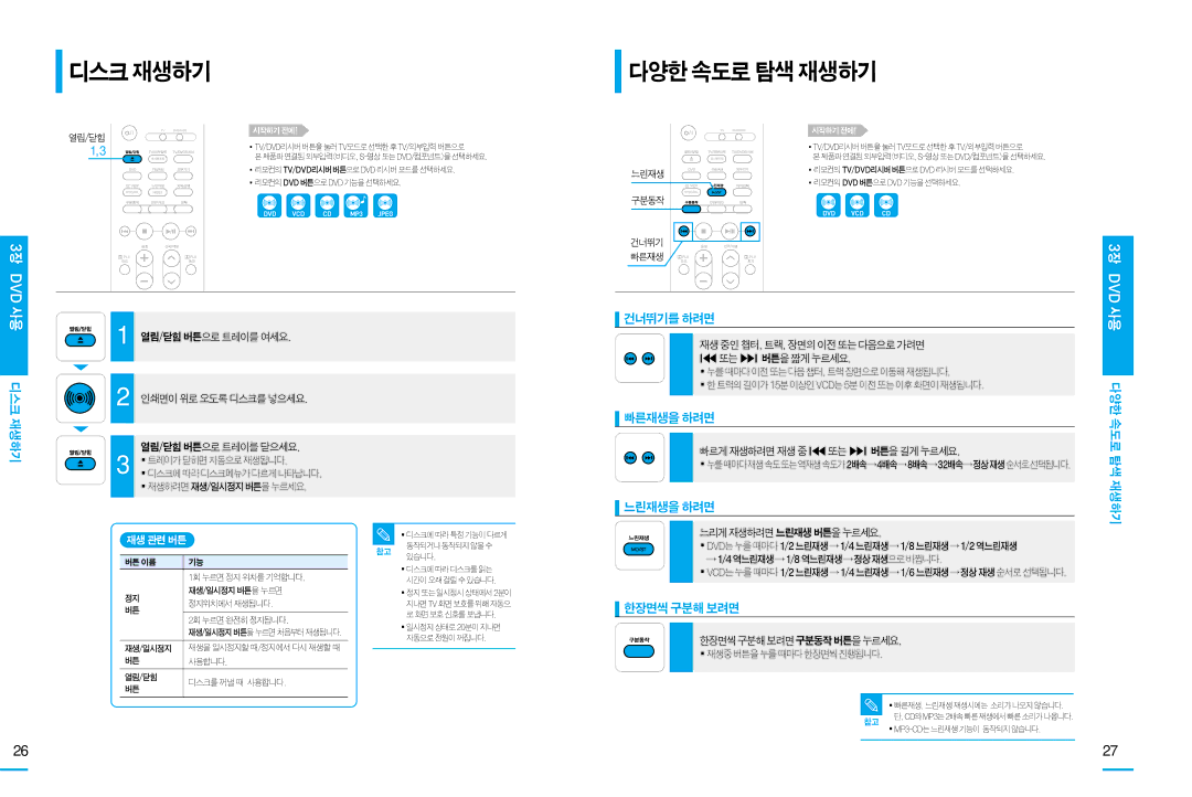 Samsung HT-DS103T, HT-DS100, HT-DS105T manual 디스크재생하기, 다양한속도로탐색재생하기 