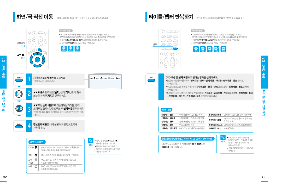 Samsung HT-DS103T, HT-DS100, HT-DS105T manual 복하기, Menuon/Offpbc기능의비디오cd에서반복하려면 Dvd디스크에따라반복재생이 정보표시화면 