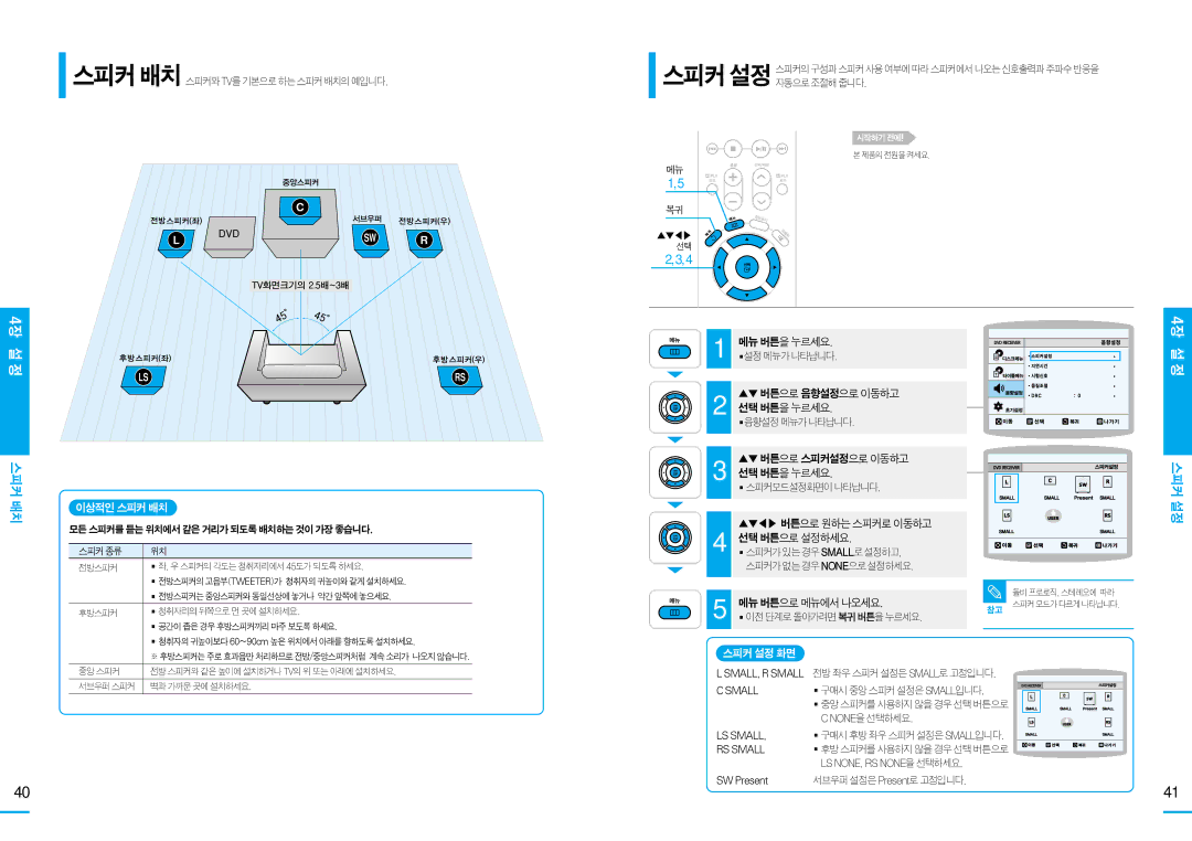 Samsung HT-DS100, HT-DS105T, HT-DS103T manual 4장 설 정, 스피커 설정, 스피커설정화면 