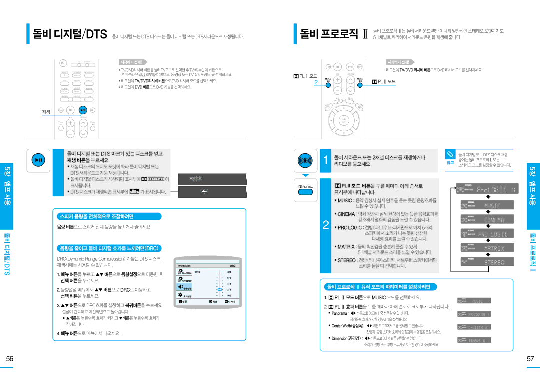 Samsung HT-DS103T, HT-DS100 manual 돌비 디지털/Dts, 돌비 프로로직 Ⅱ, 스피커음량을전체적으로조절하려면, 음량을줄이고돌비디지털효과를느끼려면drc, 돌비프로로직Ⅱ뮤직모드의파라미터를설정하려면 