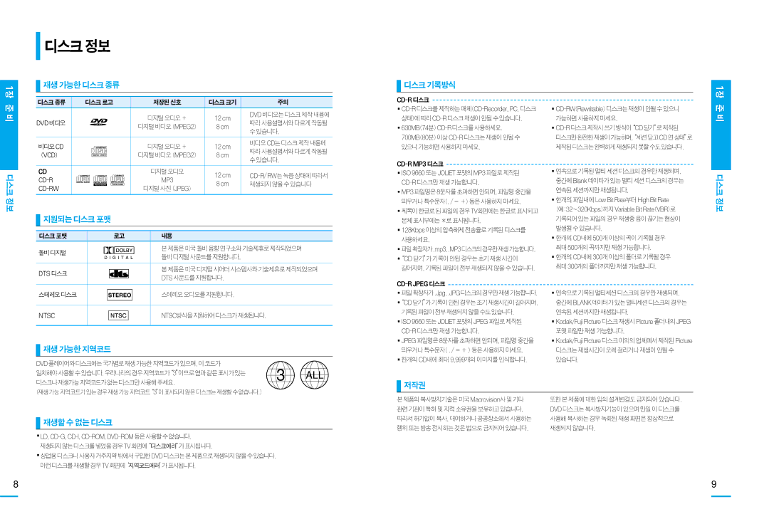 Samsung HT-DS103T, HT-DS100, HT-DS105T manual 디스크정보 