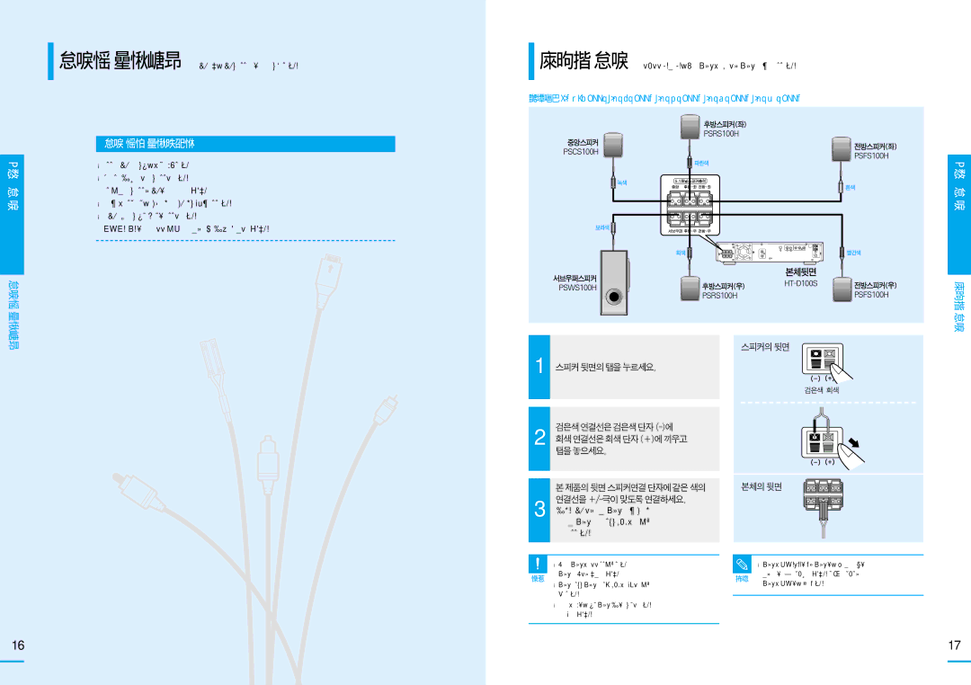 Samsung HT-DS100, HT-DS105T, HT-DS103T manual 연결전에확인하세요, 연결전 확인사, 스피커 연결 