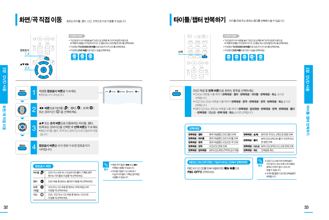 Samsung HT-DS103T manual 2 버튼으로타이틀,챕터,트랙 또는경과시간 을선택하세요 또는숫자버튼으로이동하려는타이틀,챕터, Dvd재생중반복버튼으로원하는항목을선택하세요, 타이틀/챕터 반, 반복재생, 정보표시화면 