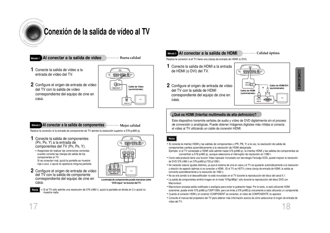 Samsung HT-DS100 manual Método 1 Al conectar a la salida de vídeo, ¿Qué es Hdmi Interfaz multimedia de alta definición? 