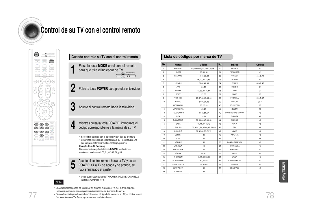 Samsung HT-DS100, HTDS100RH/EDC manual Lista de códigos por marca de TV, Cuando controle su TV con el control remoto 