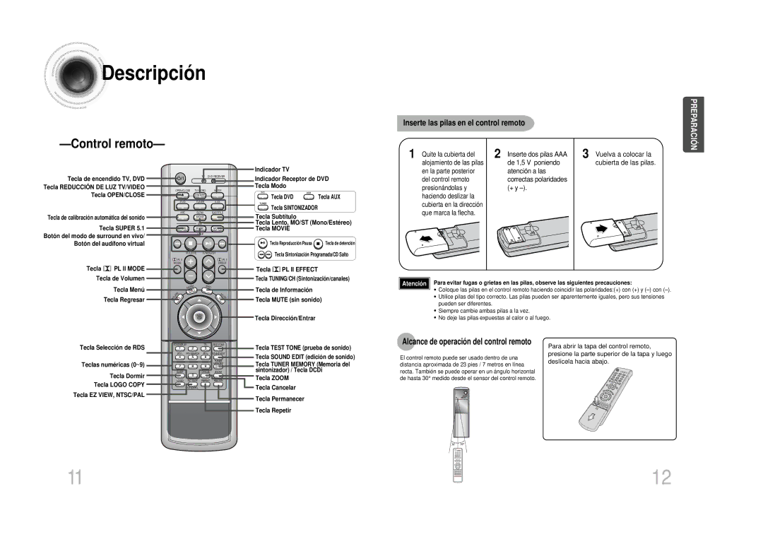 Samsung HTDS100RH/EDC, HT-DS100 manual Inserte las pilas en el control remoto, Correctas polaridades + y 