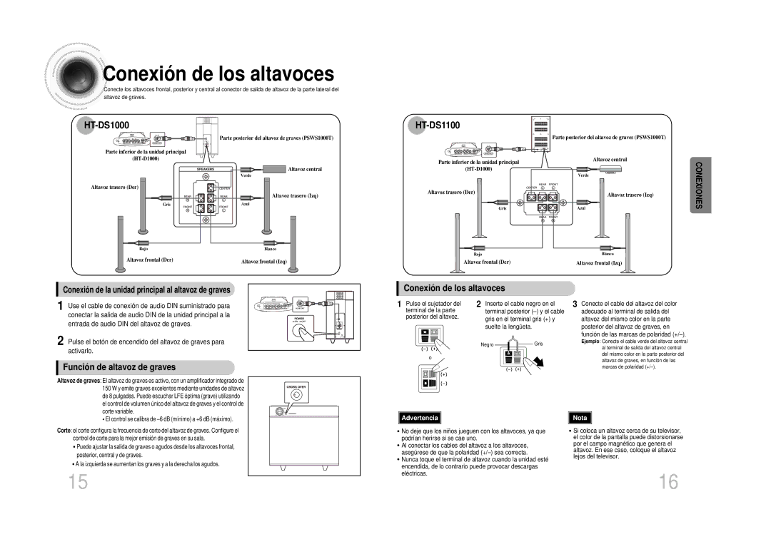 Samsung HTDS100RH/EDC manual HT-DS1000, HT-DS1100, Conexión de los altavoces, Función de altavoz de graves 