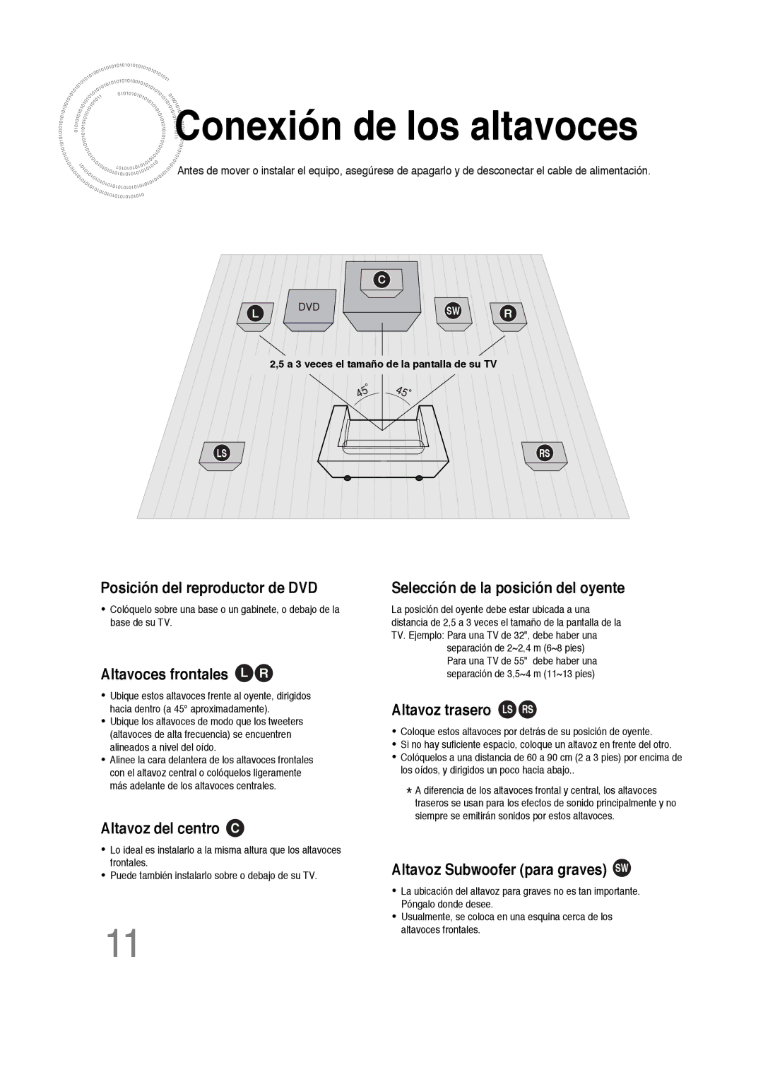 Samsung HT-DS100, HTDS100RH/EDC manual Conexión de los altavoces, Altavoces frontales L R 