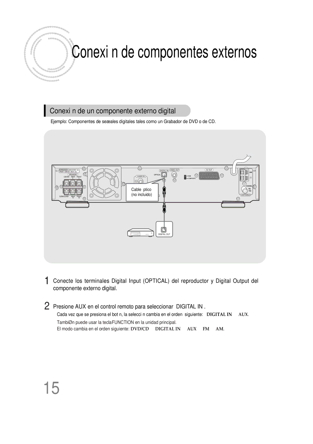 Samsung HT-DS100, HTDS100RH/EDC manual Conexión de componentes externos, Conexión de un componente externo digital 