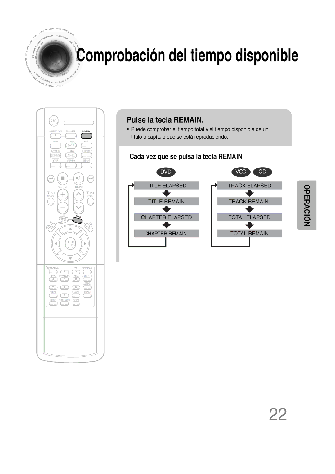 Samsung HTDS100RH/EDC, HT-DS100 manual Comprobación del tiempo disponible, Pulse la tecla Remain 