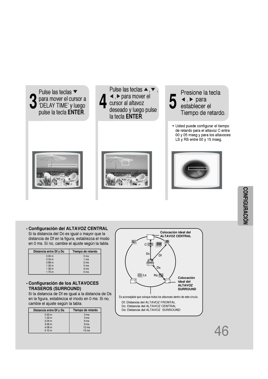 Samsung HTDS100RH/EDC, HT-DS100 manual Presione la tecla, Para establecer el Tiempo de retardo 