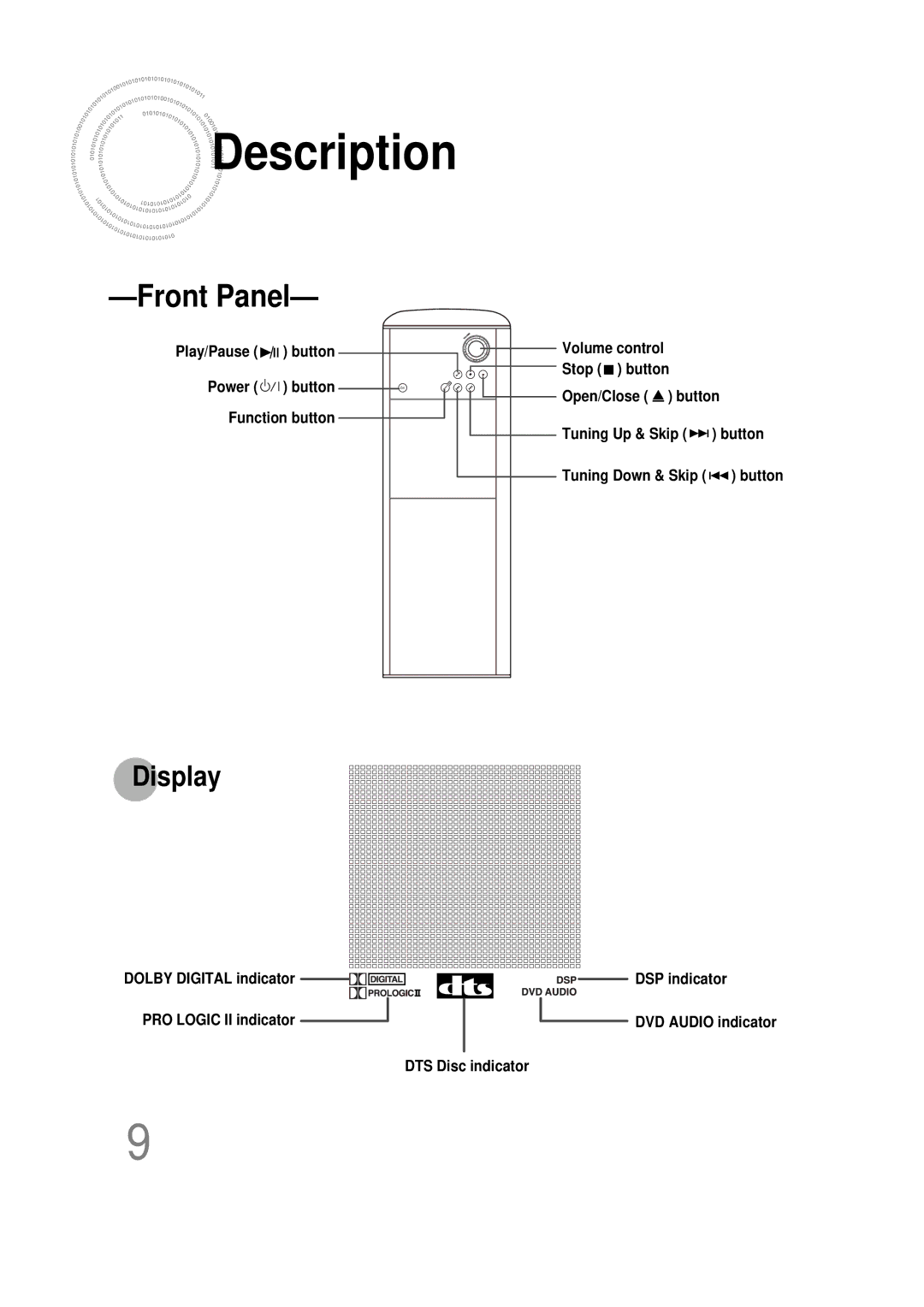 Samsung HT-DS1000 instruction manual Description, Front Panel 