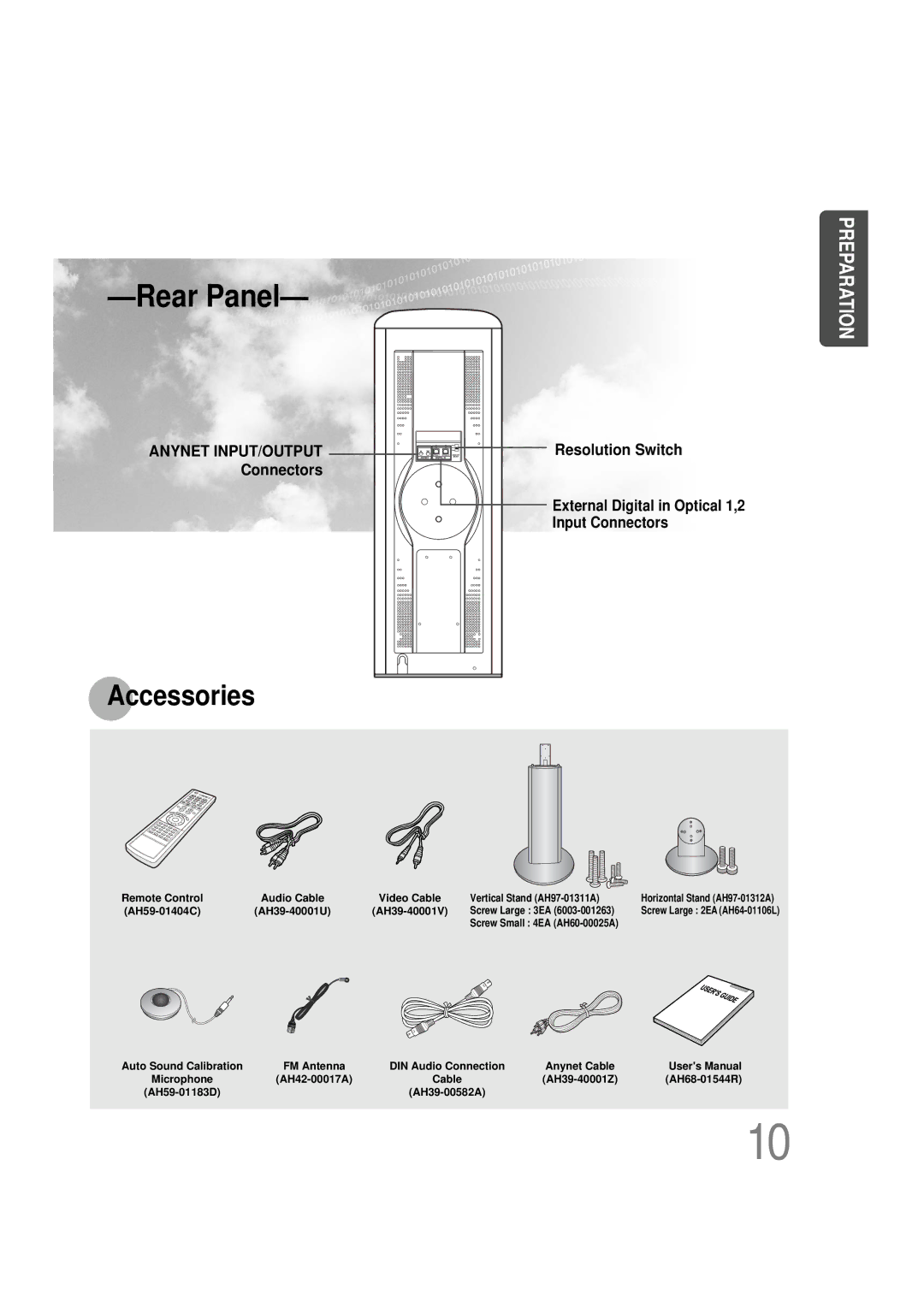 Samsung HT-DS1000 instruction manual Rear Panel 