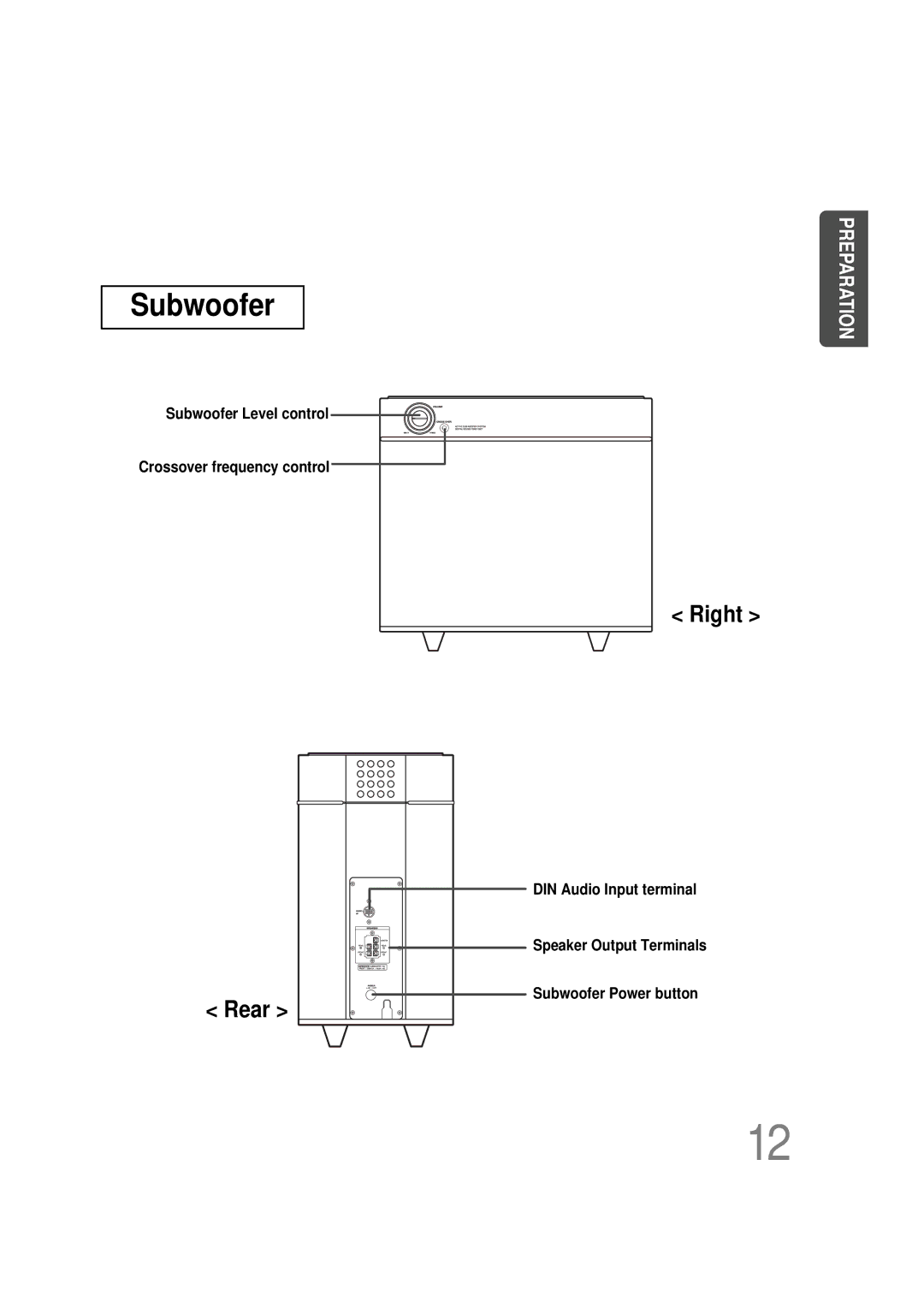 Samsung HT-DS1000 instruction manual Subwoofer 