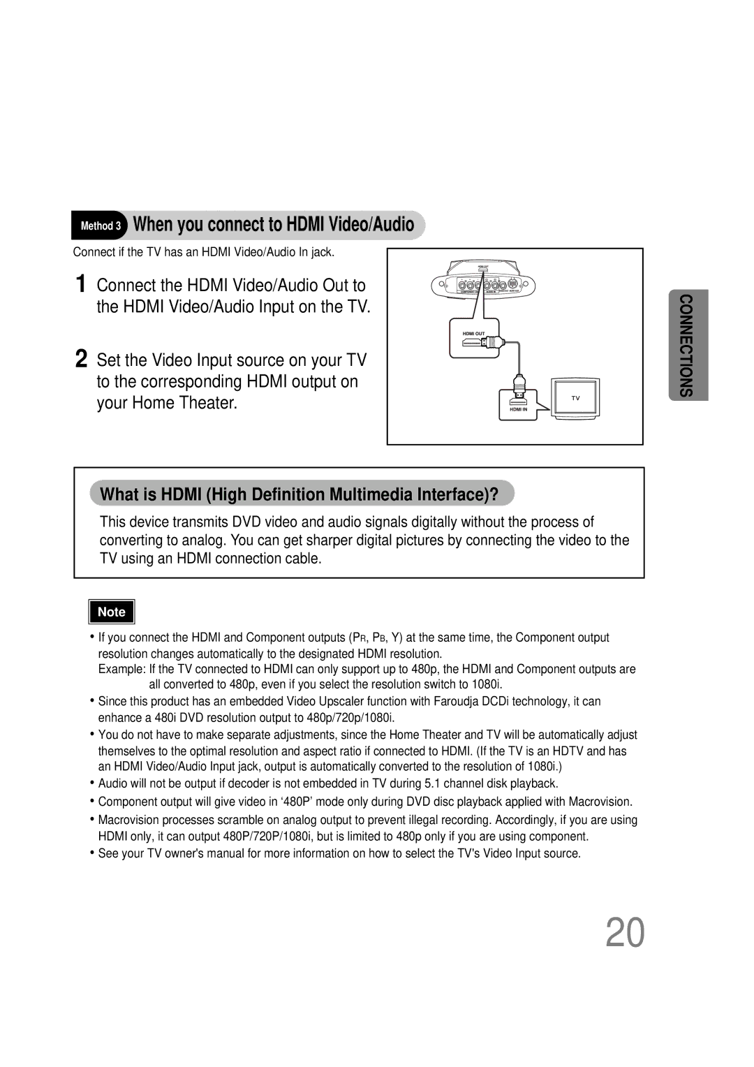 Samsung HT-DS1000 Method 3 When you connect to Hdmi Video/Audio, What is Hdmi High Definition Multimedia Interface? 