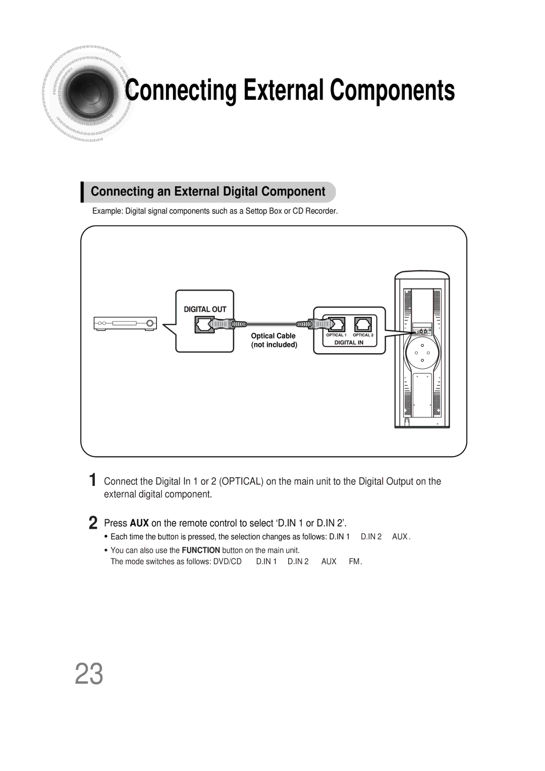 Samsung HT-DS1000 instruction manual Connecting External Components, Connecting an External Digital Component 