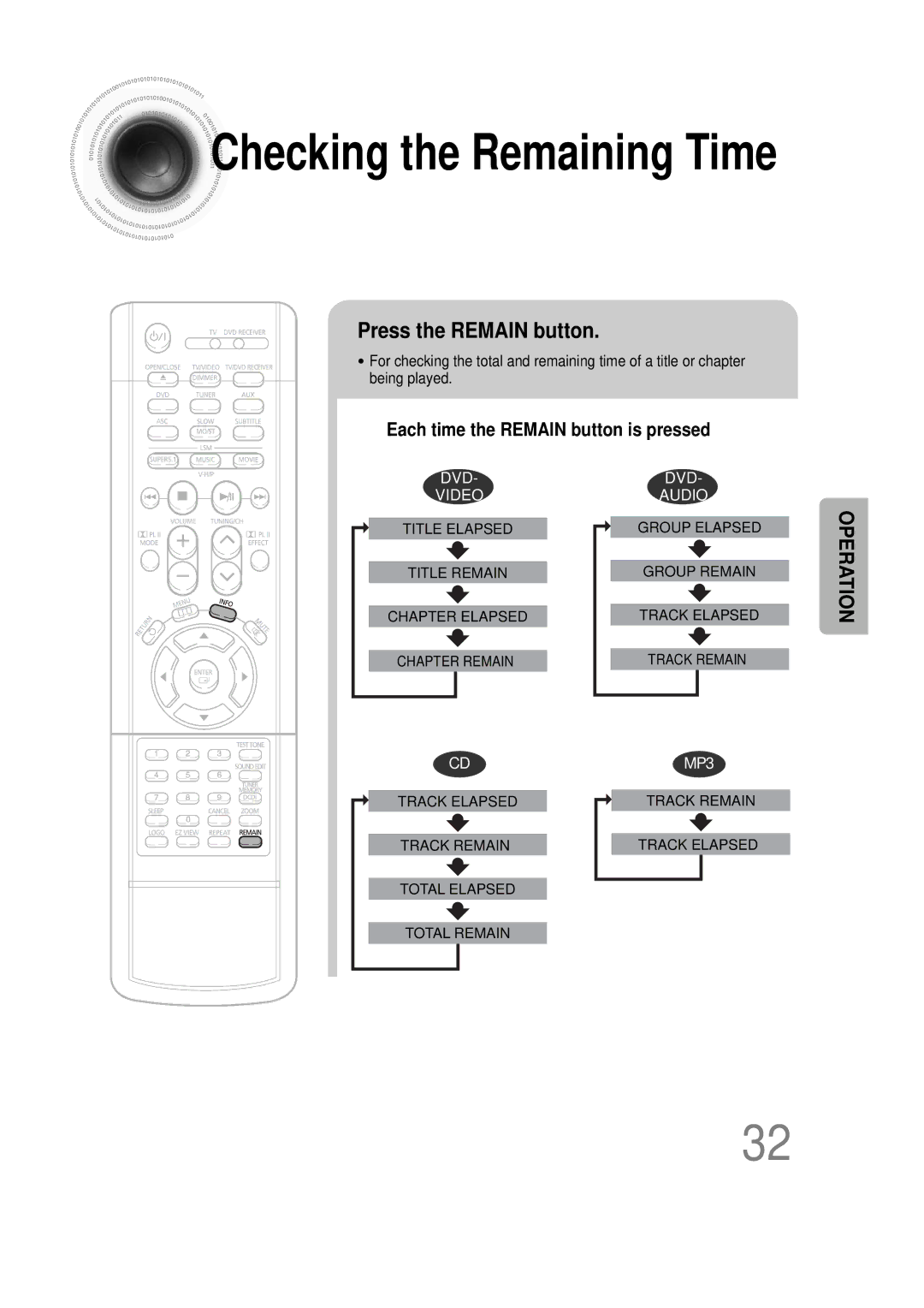 Samsung HT-DS1000 instruction manual Checking the Remaining Time, Press the Remain button 