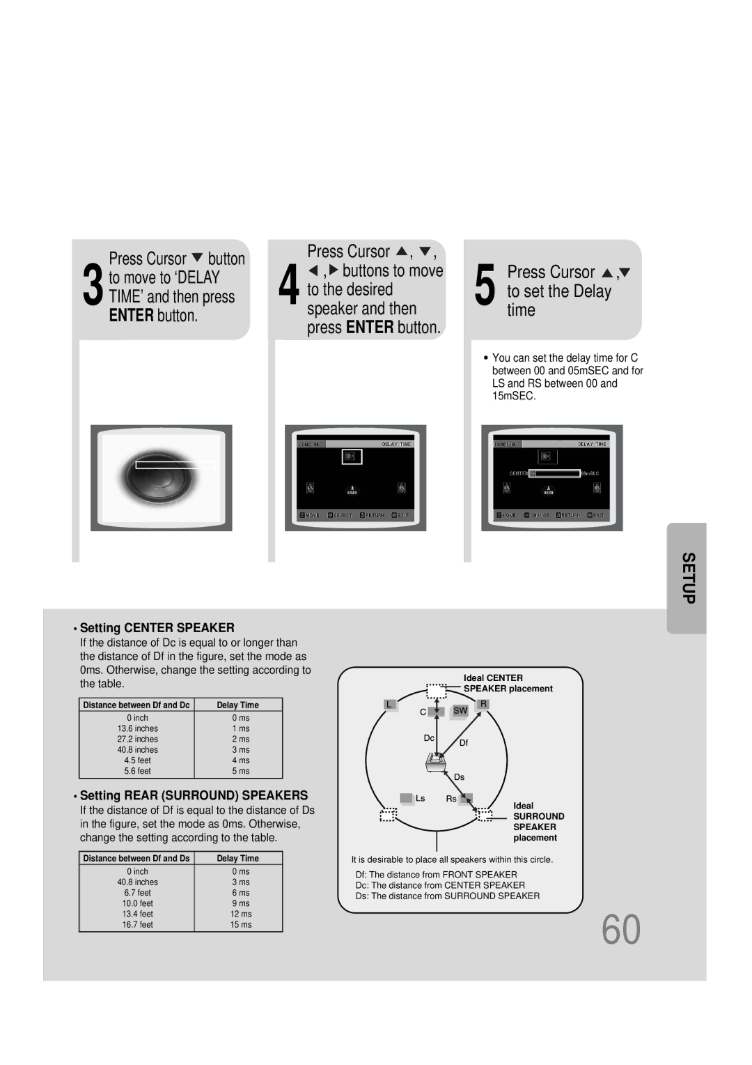 Samsung HT-DS1000 instruction manual Press Cursor , to set the Delay time, Setting Rear Surround Speakers 