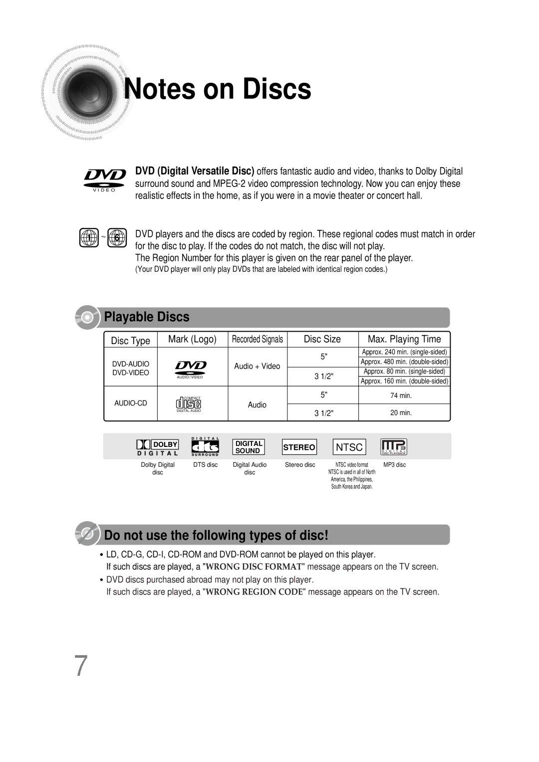 Samsung HT-DS1000 instruction manual Playable Discs 