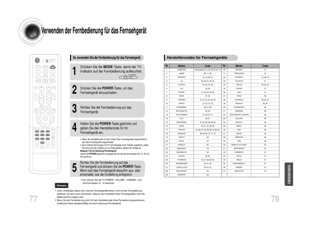 Samsung HT-DS100N/EDC, HTDS1000TH/XAA manual Herstellercodes für Fernsehgeräte, Drücken Sie die MODE-Taste, damit der TV 