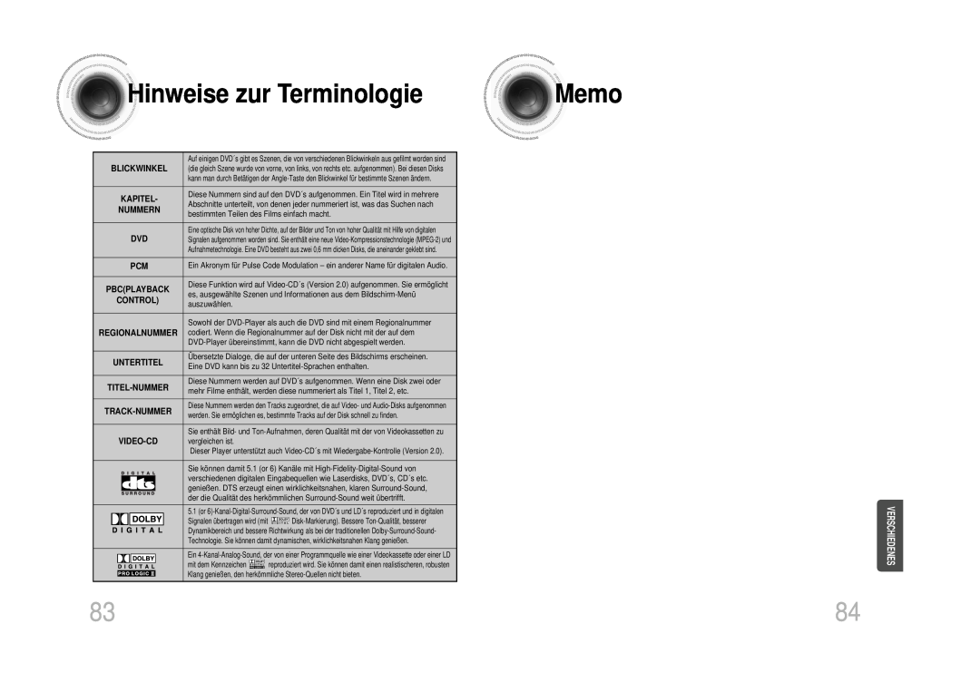 Samsung HTDS100B/EDC Hinweise zur Terminologie, Memo, Verschiedenes, Blickwinkel, Kapitel, Nummern, Pbcplayback, Video-Cd 