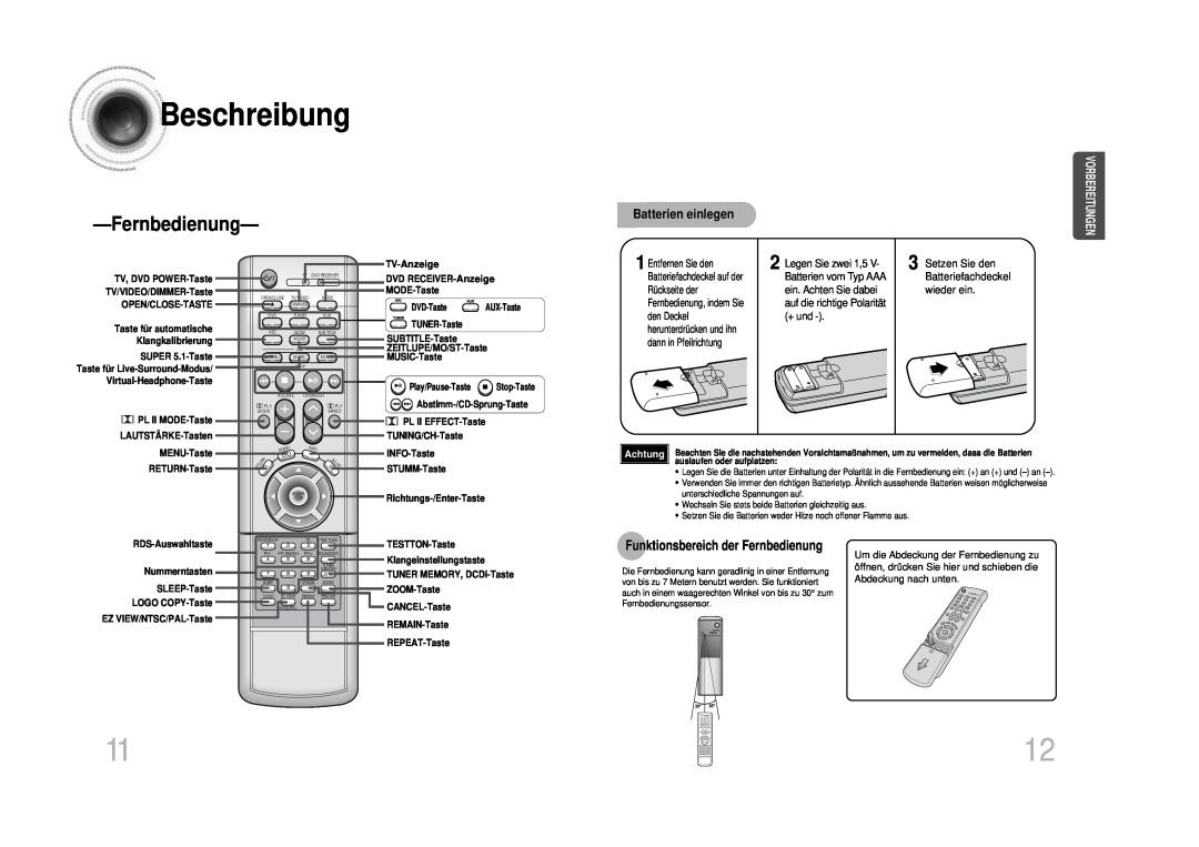 Samsung HT-DS1100R/ELS Fernbedienung, Beschreibung, Batterien einlegen, Legen Sie zwei 1,5, Setzen Sie den, TV-Anzeige 