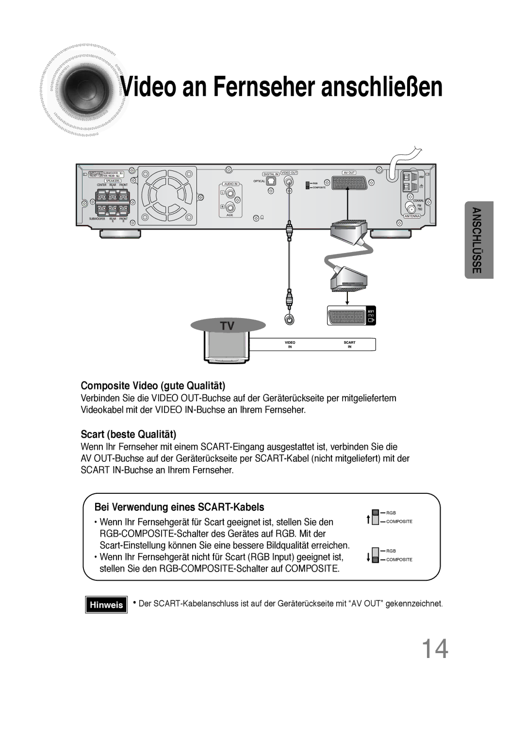 Samsung HTDS100RH/EDC, HT-DS100N/EDC, HTDS100B/EDC, HTDS100RH/ELS manual Video an Fernseher anschließen 