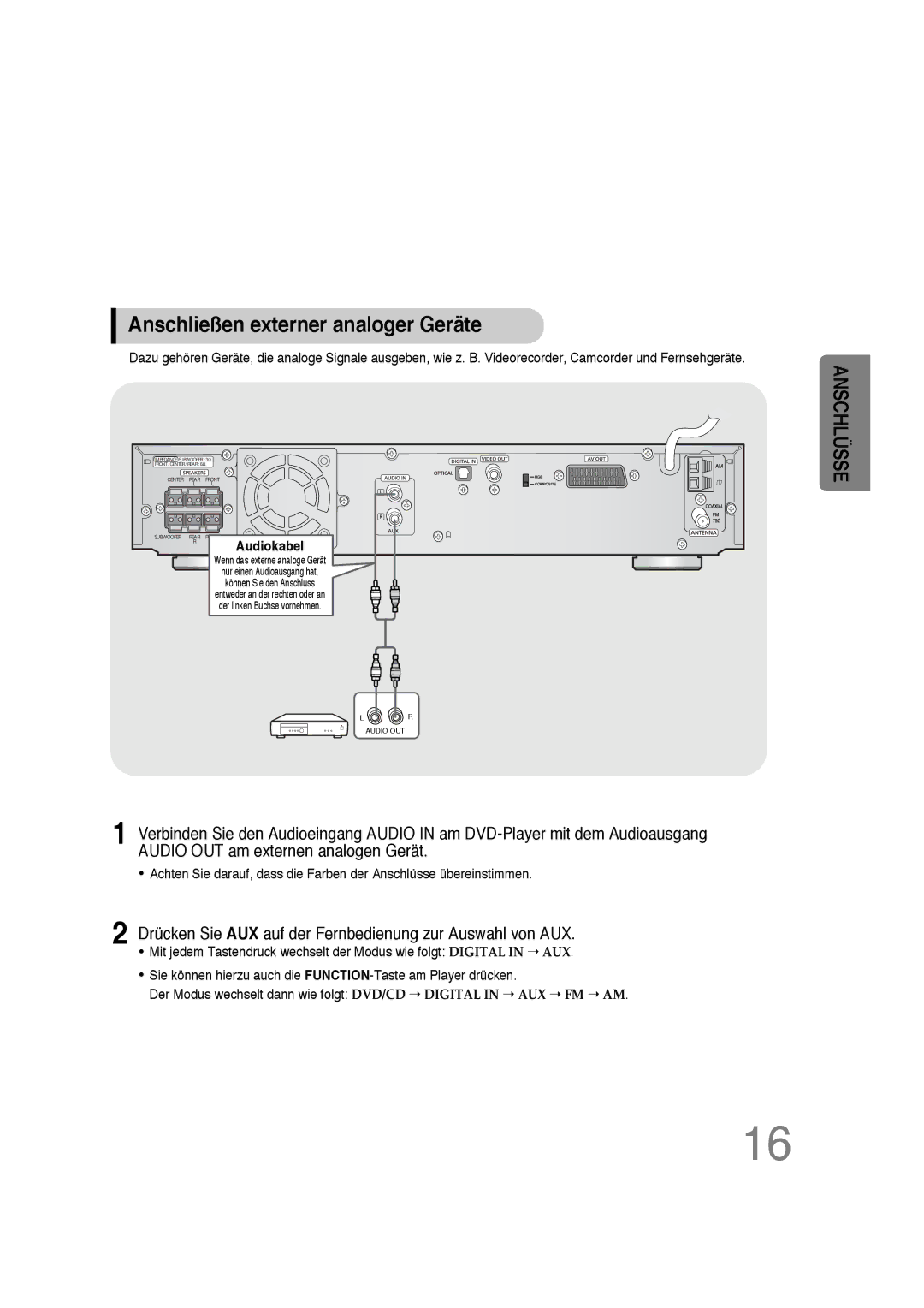 Samsung HTDS100B/EDC, HT-DS100N/EDC, HTDS100RH/ELS, HTDS100RH/EDC manual Anschließen externer analoger Geräte, Audiokabel 