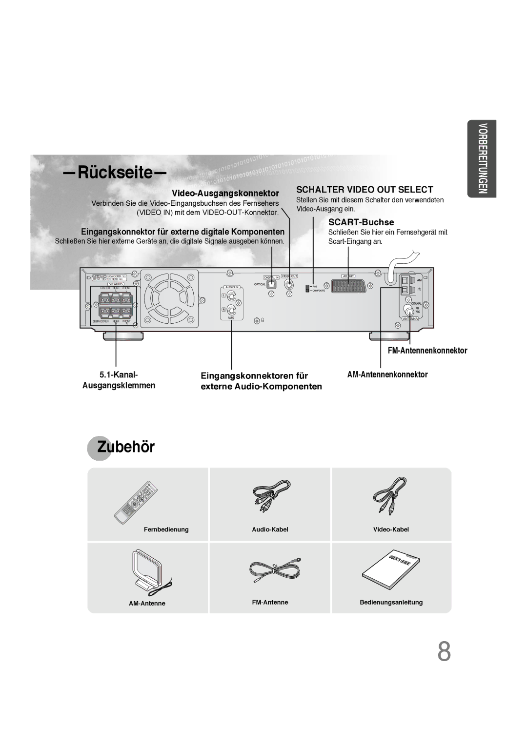 Samsung HTDS100B/EDC, HT-DS100N/EDC, HTDS100RH/ELS, HTDS100RH/EDC manual Rückseite 