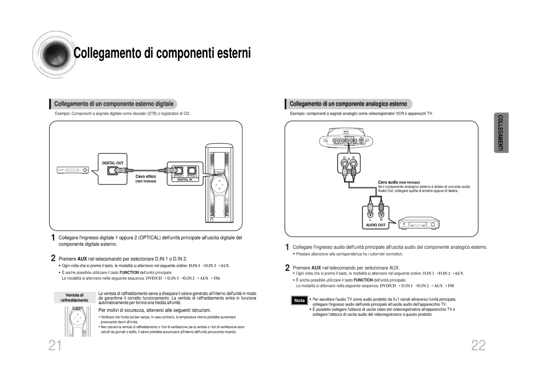 Samsung HT-DS1100R/ELS, HT-DS1100R/EDC, HTDS100B/EDC manual Collegamento di un componente analogico esterno, Cavo ottico 