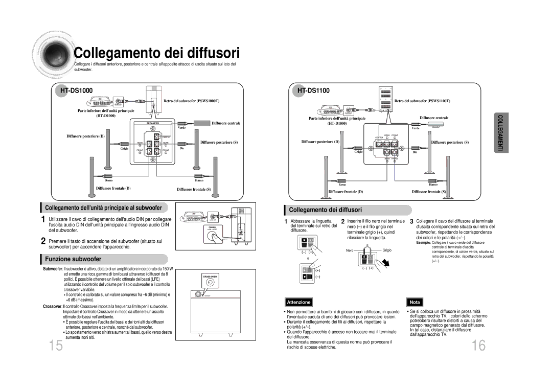 Samsung HTDS100RH/XFO, HT-DS1100R/EDC manual HT-DS1000, Collegamenti, Funzione subwoofer, Collegamento dei diffusori 