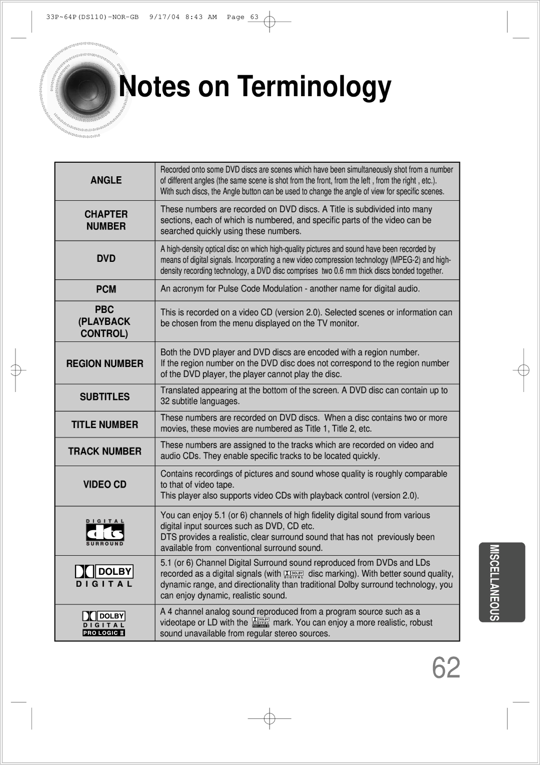 Samsung HT-DS110TH/XSP manual Number 