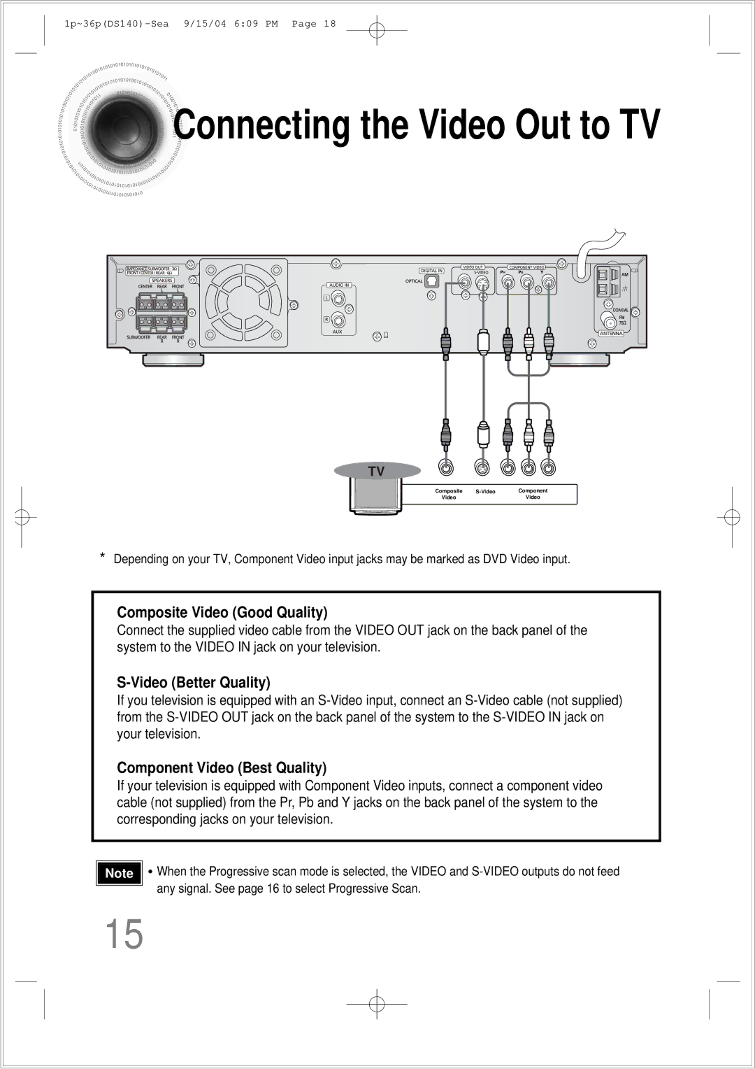 Samsung HT-DS140 instruction manual Connecting the Video Out to TV 