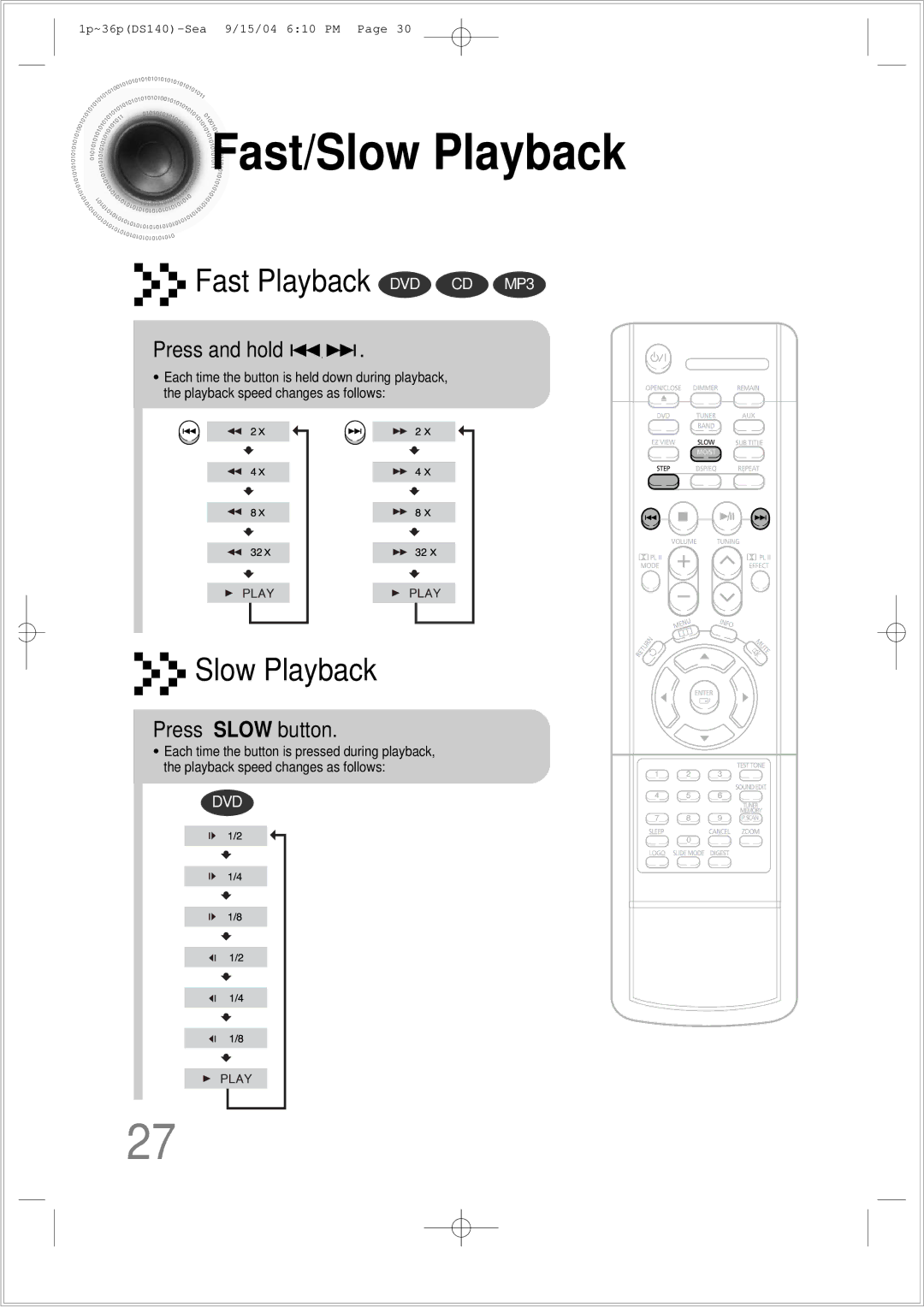 Samsung HT-DS140 instruction manual Fast/Slow Playback, Press and hold, Press Slow button 