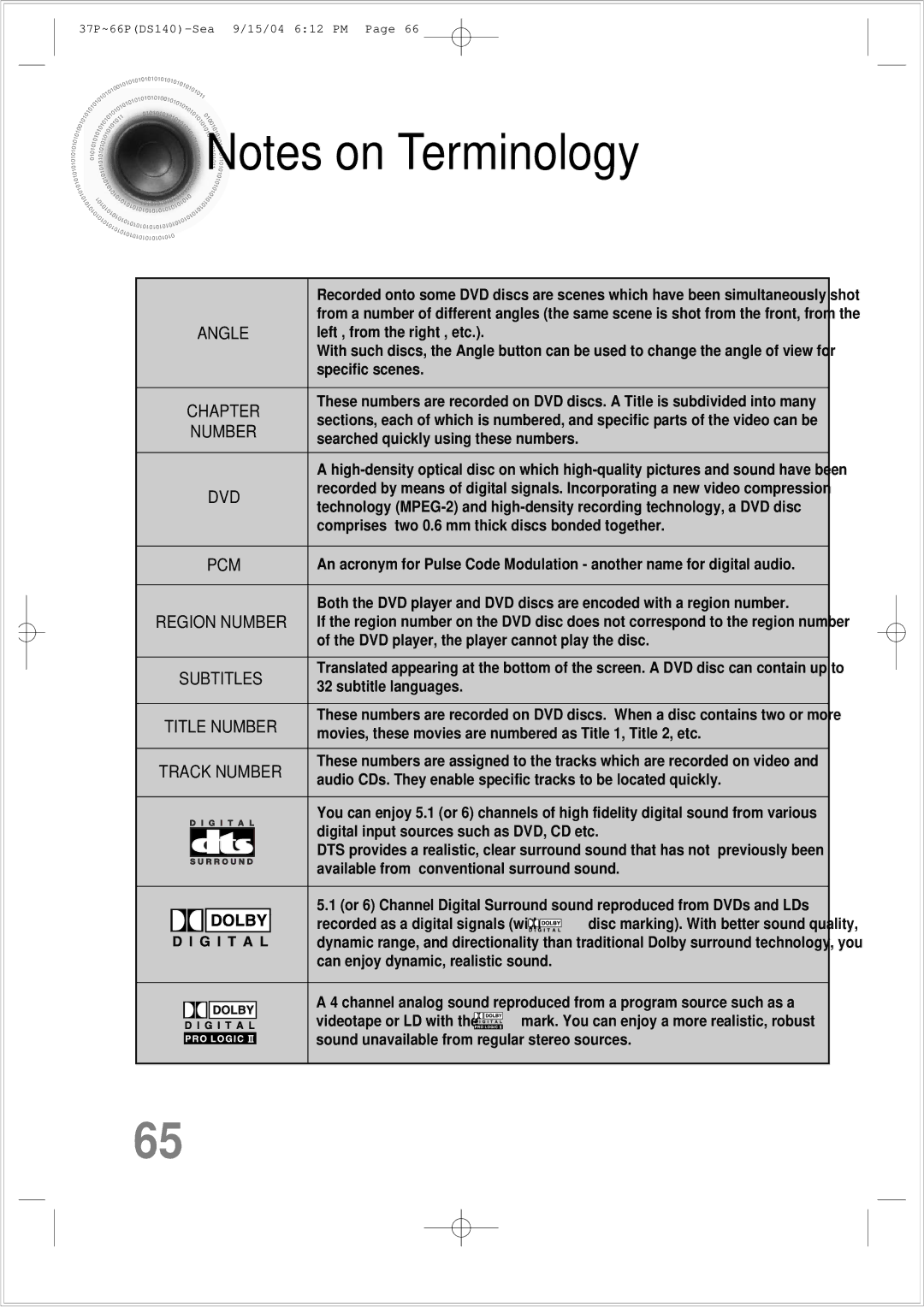 Samsung HT-DS140 instruction manual Angle 