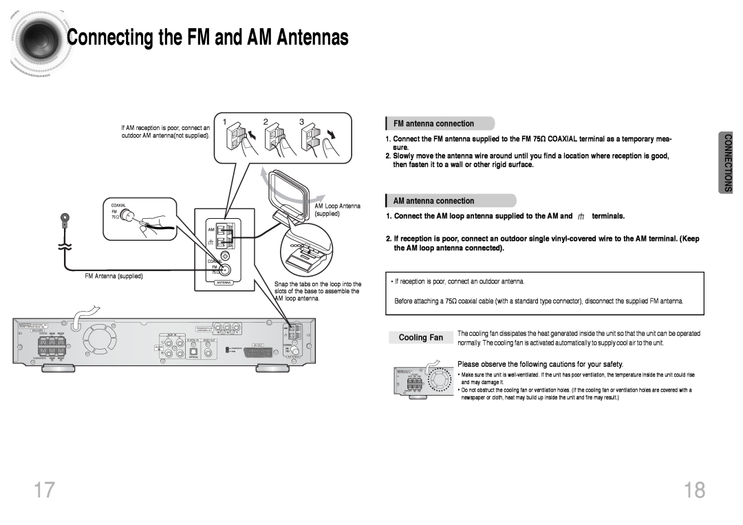 Samsung HTDS400RH/ELS manual Connecting the FM and AM Antennas, Cooling Fan, FM antenna connection, AM antenna connection 