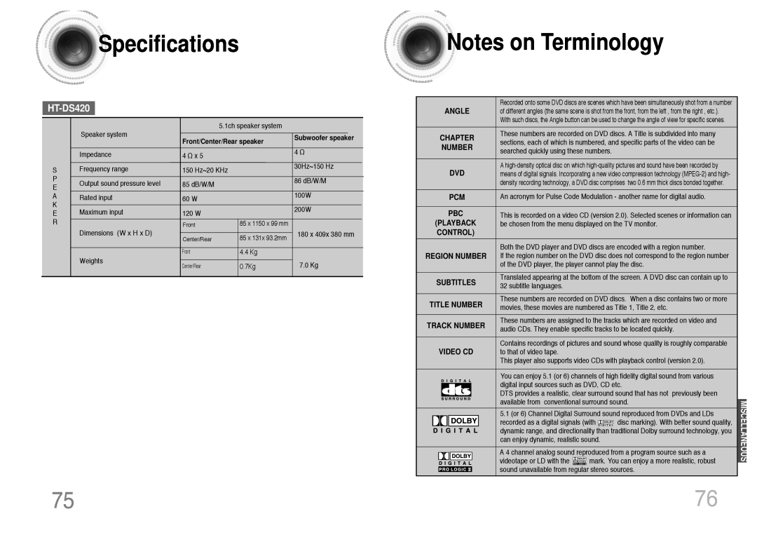 Samsung HTDS420RH/EDC Notes on Terminology, HT-DS420, Angle, Chapter, Control, Region Number, Subtitles, Title Number 
