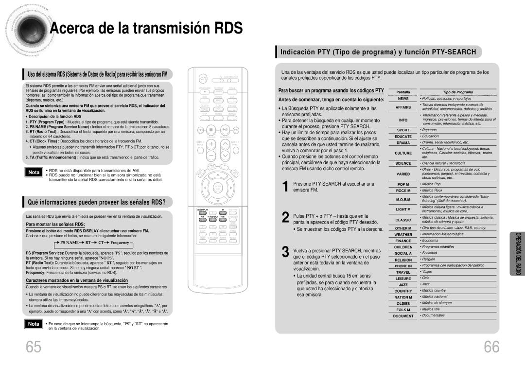 Samsung HT-DS400 Indicació n PTY Tipo de programa y funció n PTY-SEARCH, Presione PTY Search al escuchar una emisora FM 