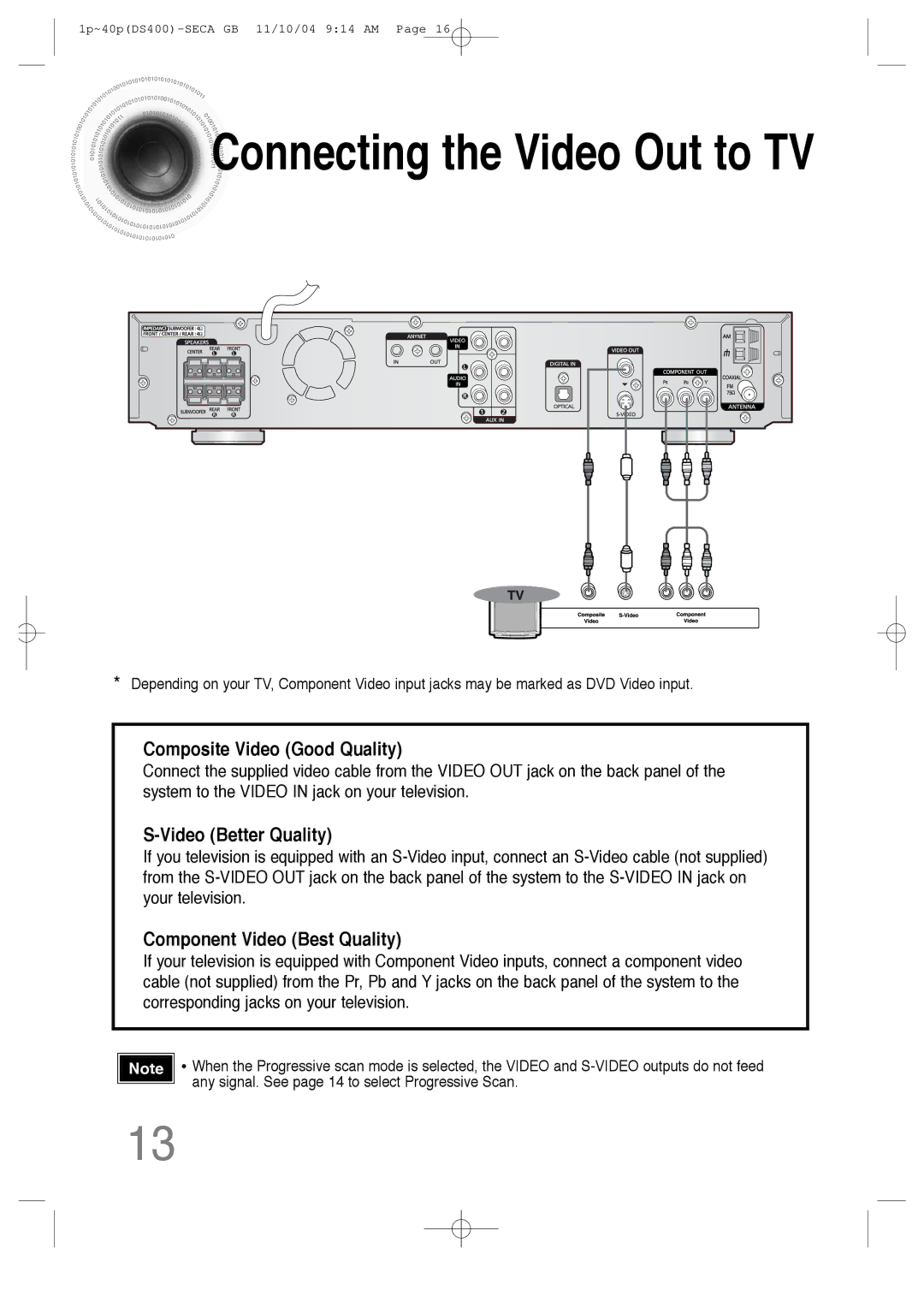 Samsung HT-DS400 instruction manual Connecting the Video Out to TV, Composite Video Good Quality 