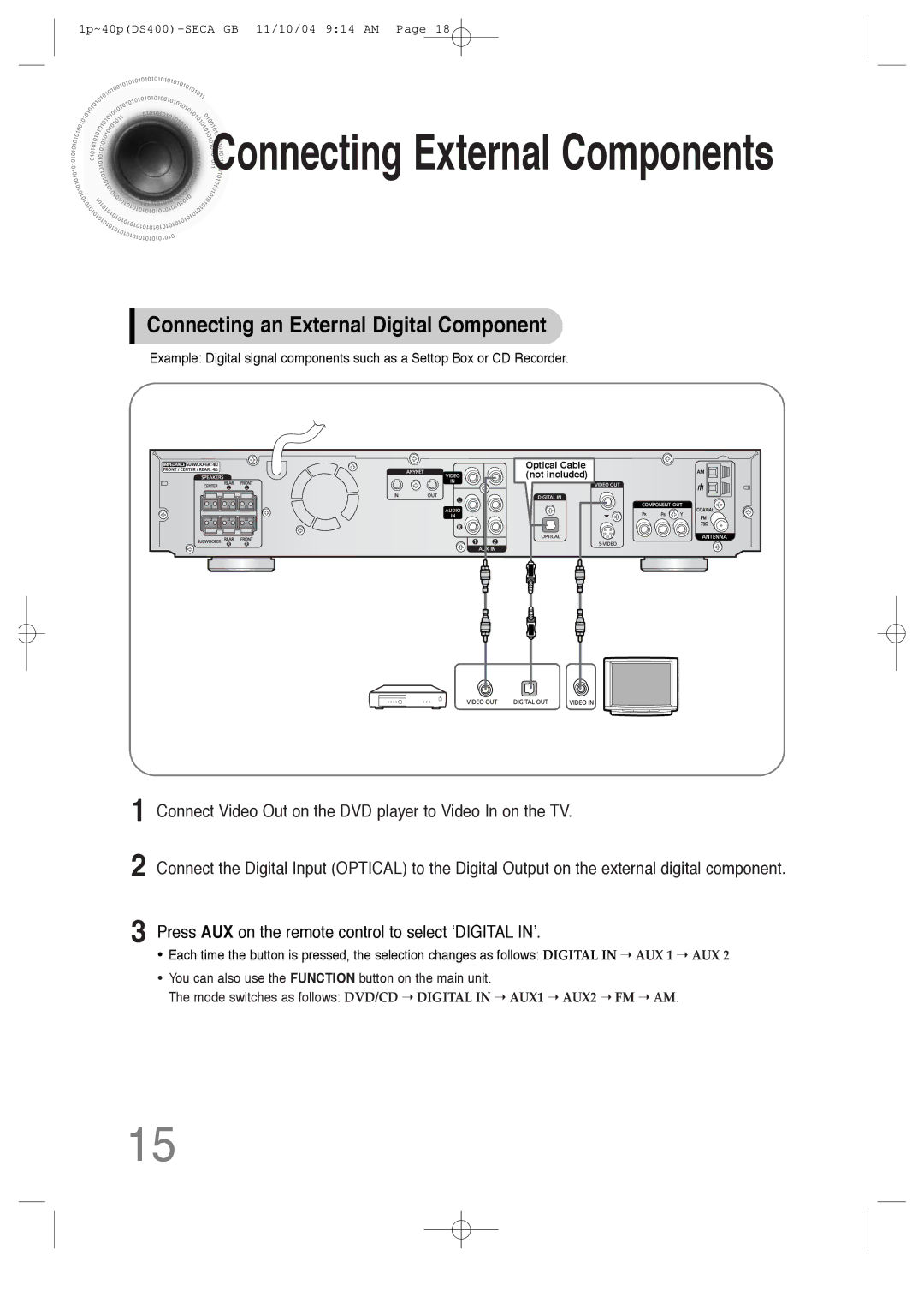 Samsung HT-DS400 instruction manual Connecting External Components, Connecting an External Digital Component 