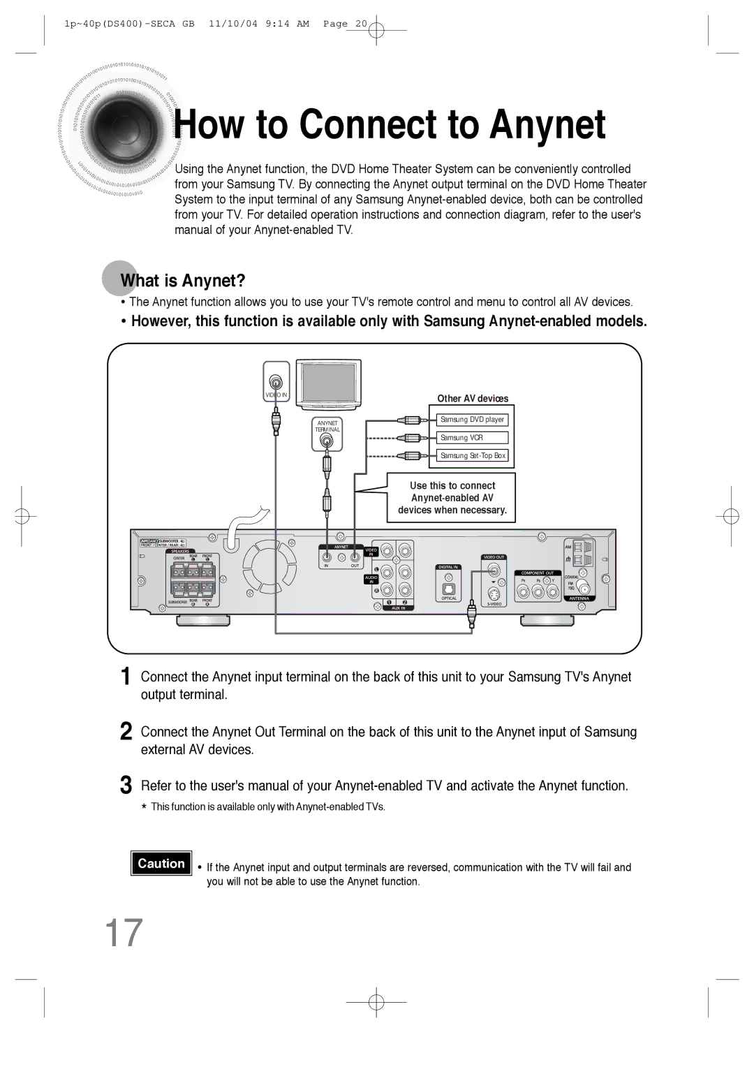 Samsung HT-DS400 instruction manual How to Connect to Anynet, What is Anynet? 