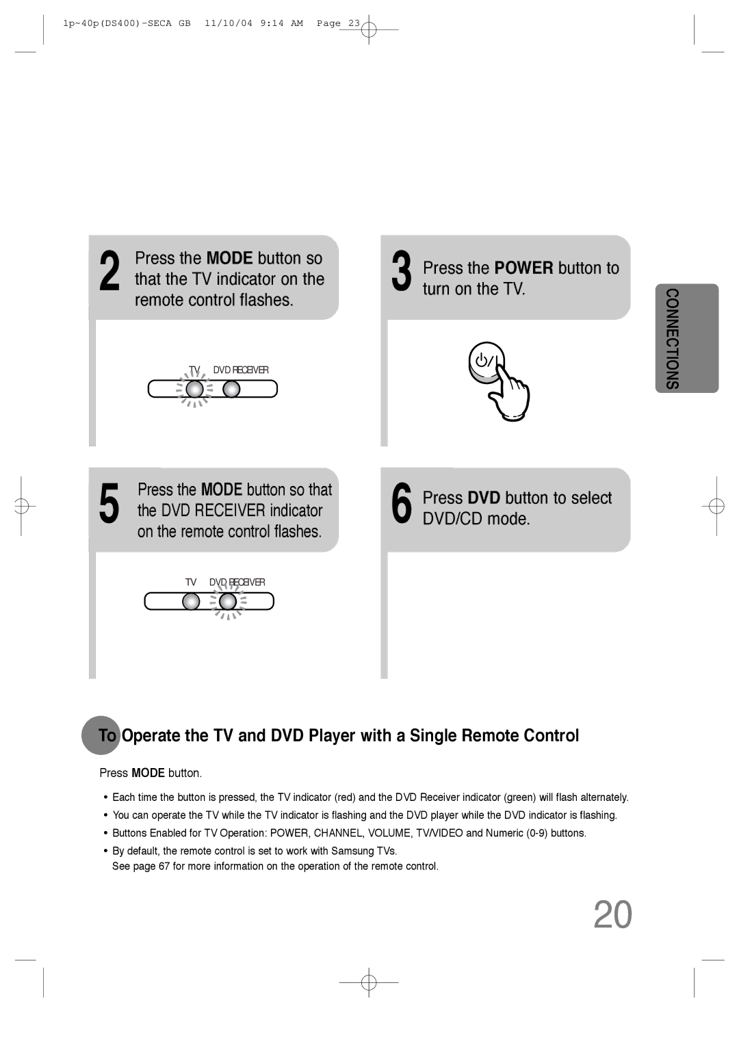 Samsung HT-DS400 instruction manual Press the Power button to turn on the TV, On the remote control flashes 