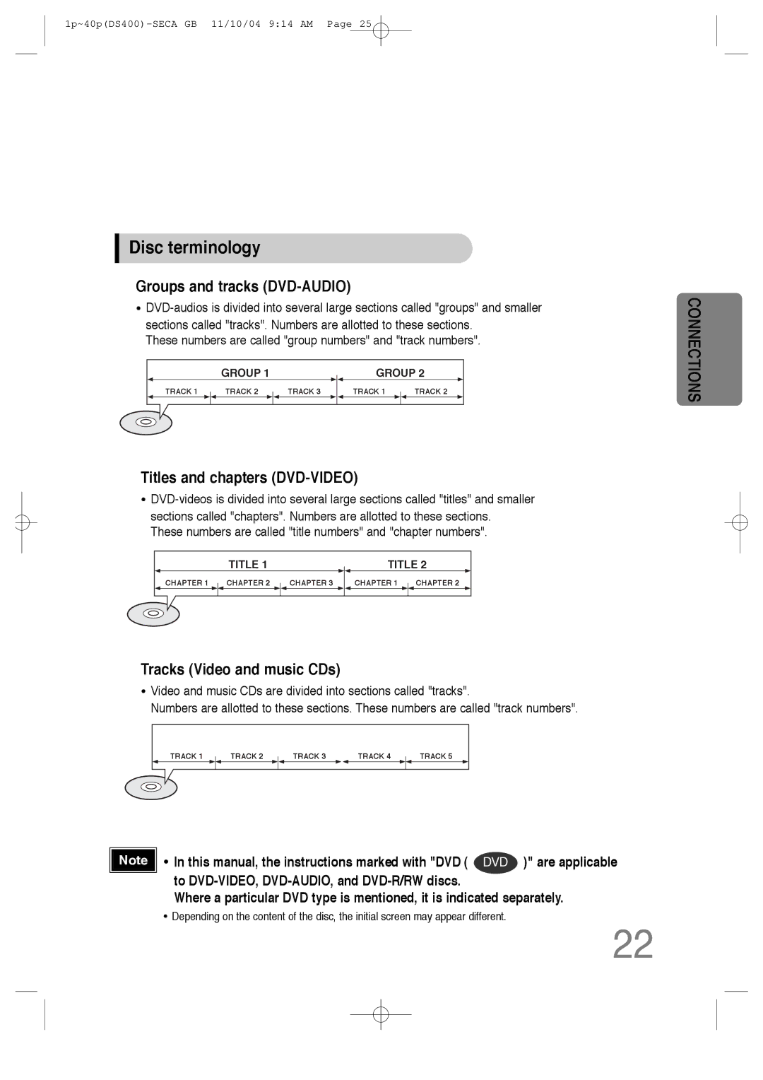 Samsung HT-DS400 instruction manual Disc terminology, Groups and tracks DVD-AUDIO 