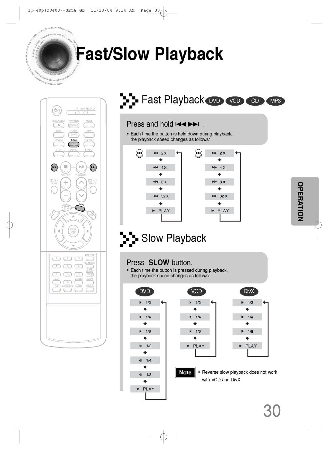 Samsung HT-DS400 instruction manual Fast/Slow Playback, Fast Playback DVD VCD CD MP3, Press and hold, Press Slow button 