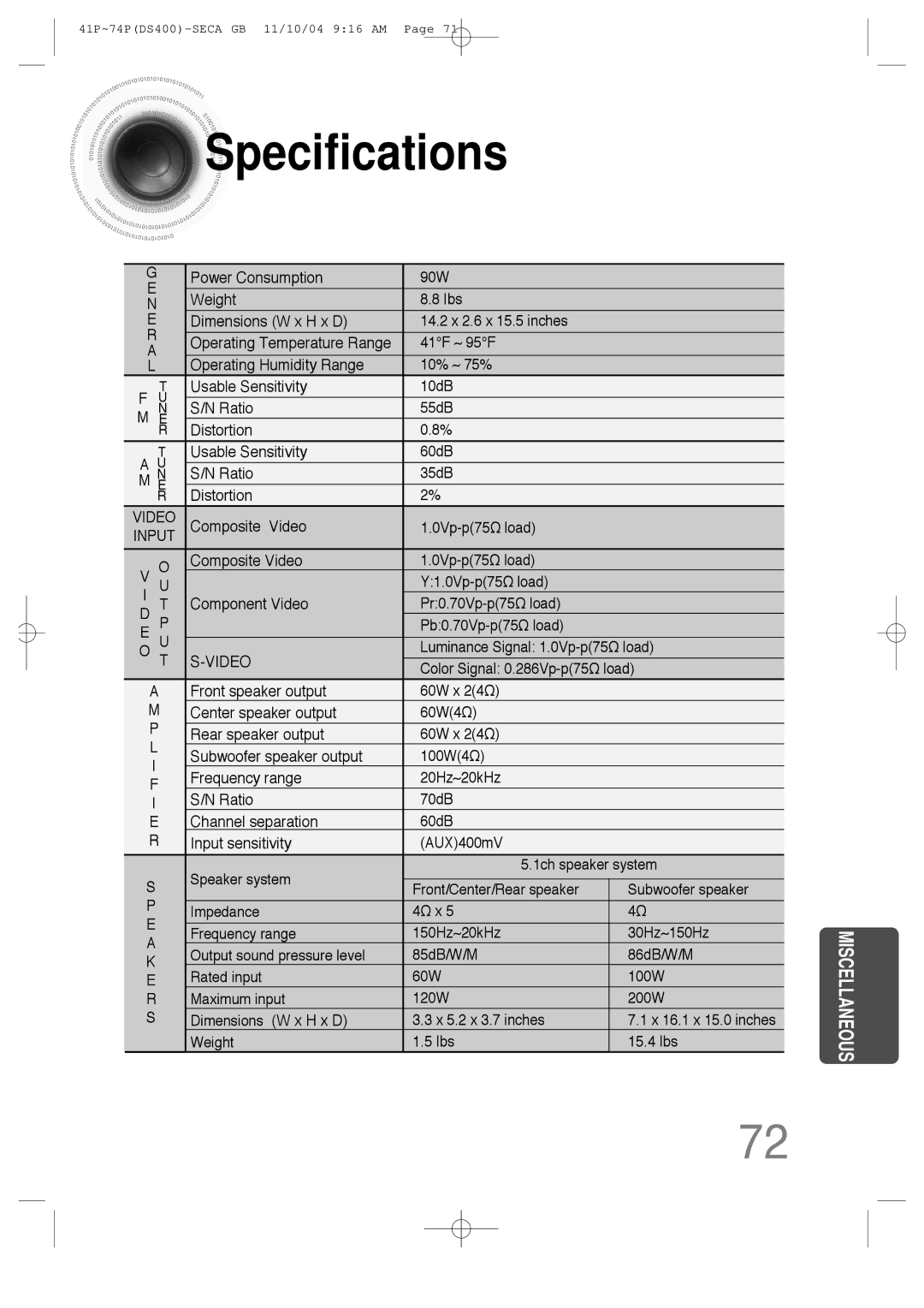 Samsung HT-DS400 instruction manual Specifications, Input 