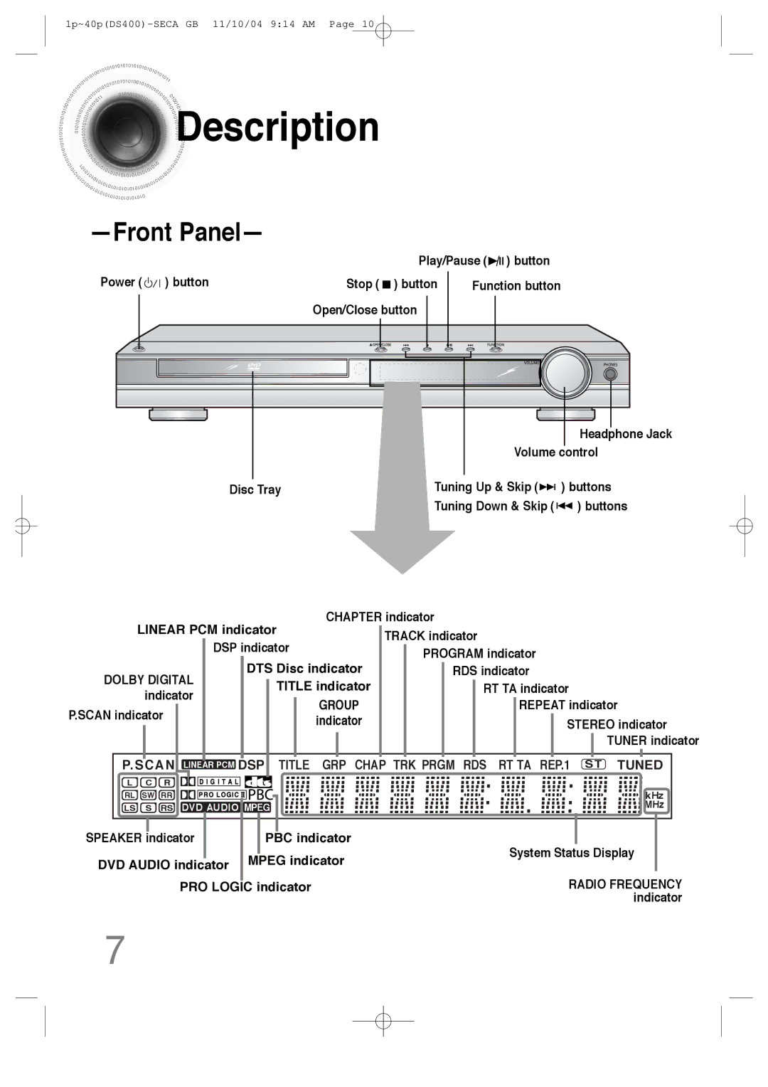 Samsung HT-DS400 instruction manual Description, Front Panel 