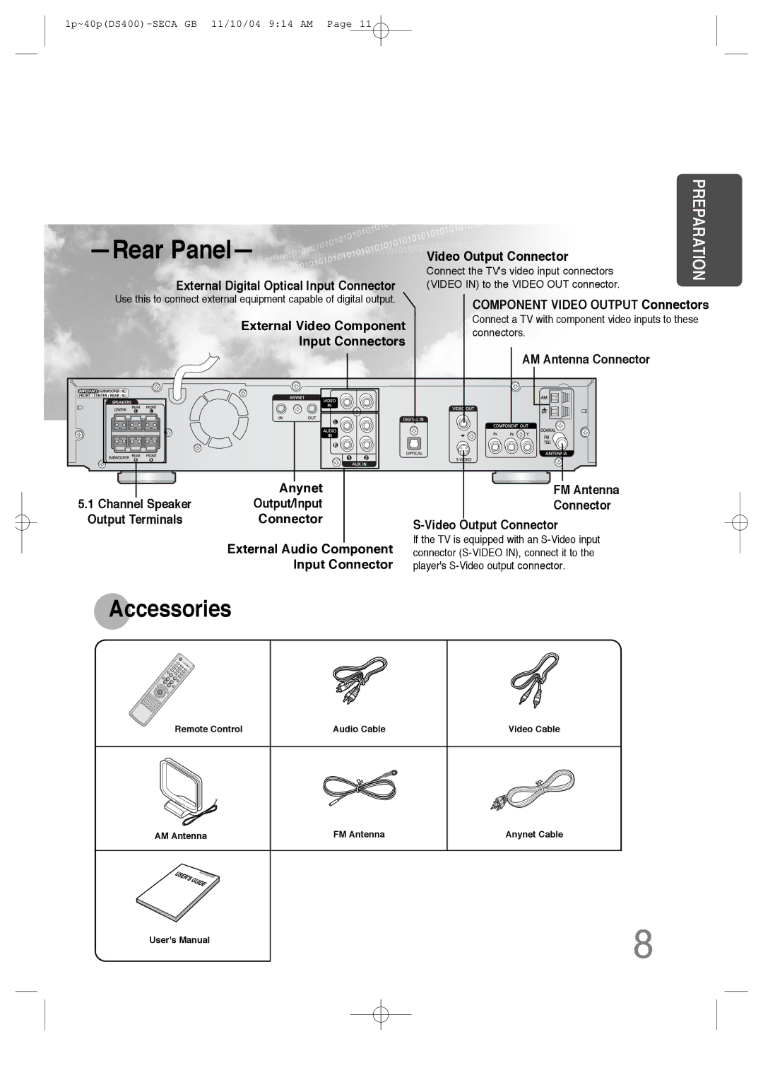 Samsung HT-DS400 instruction manual Rear Panel 