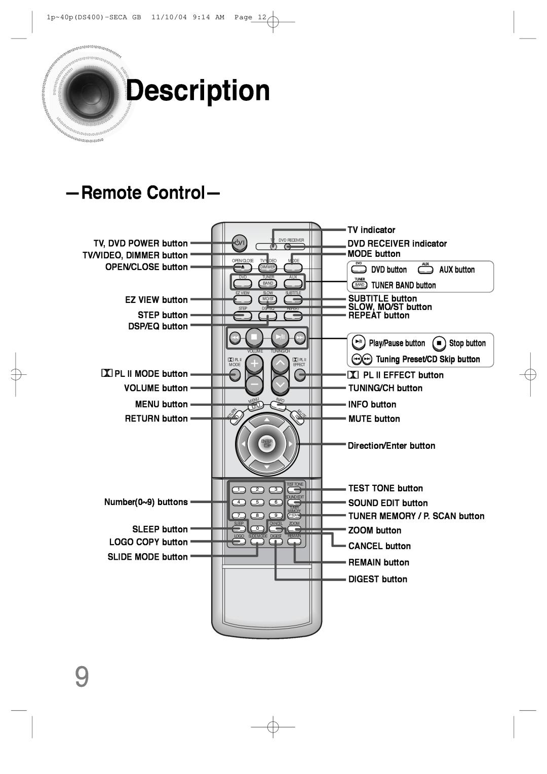 Samsung HT-DS400 instruction manual RemoteControl, Description, SLEEP button 
