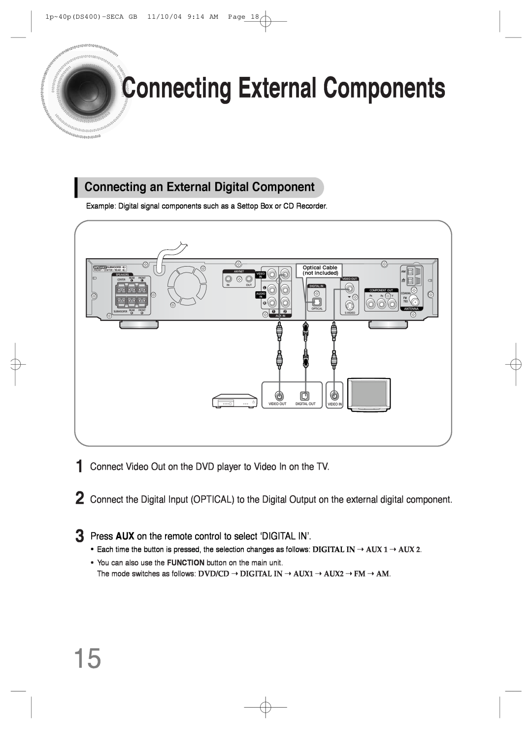 Samsung HT-DS400 instruction manual Connecting an External Digital Component, ConnectingExternal Components 